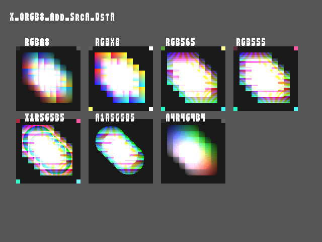 No alpha test result for Blend_surface::X_ORGB8_Add_SrcA_DstA