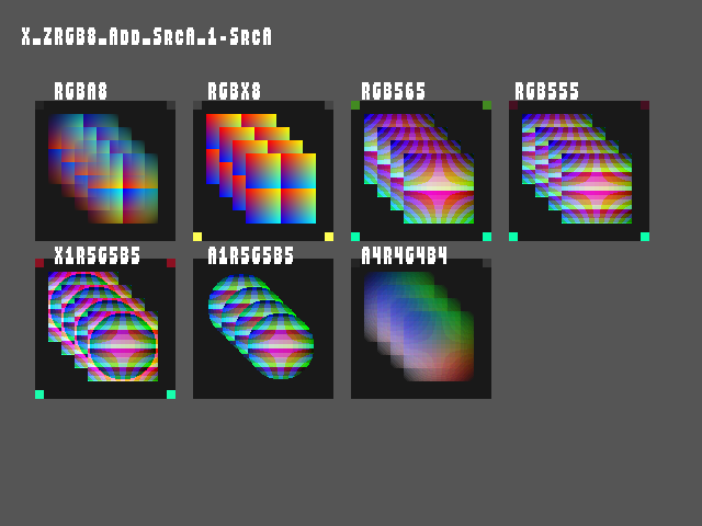 No alpha test result for Blend_surface::X_ZRGB8_Add_SrcA_1-SrcA