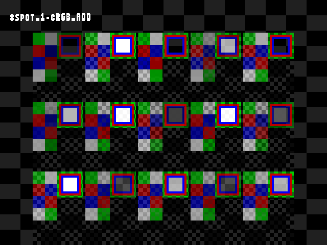 No alpha test result for Blend_tests::#spot_1-cRGB_ADD