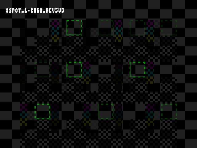 No alpha test result for Blend_tests::#spot_1-cRGB_REVSUB