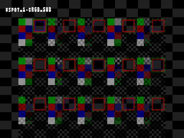 No alpha test result for Blend_tests::#spot_1-cRGB_SUB