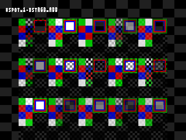 No alpha test result for Blend_tests::#spot_1-dstRGB_ADD