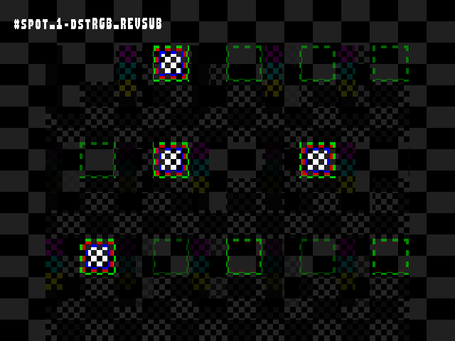 No alpha test result for Blend_tests::#spot_1-dstRGB_REVSUB