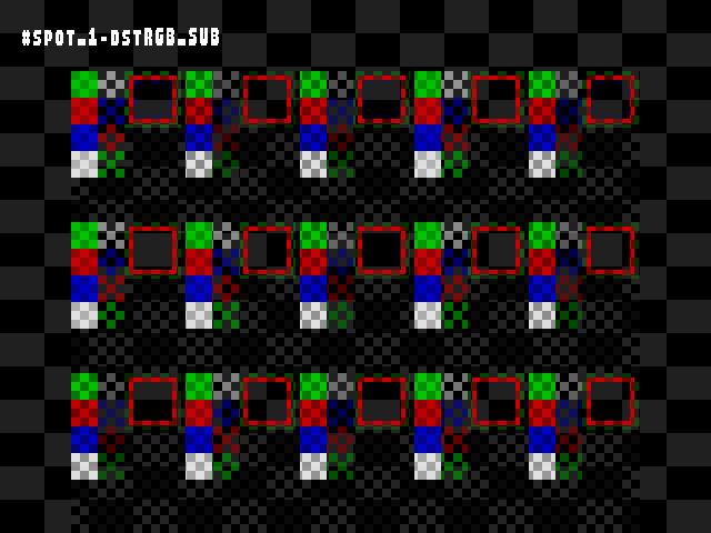 No alpha test result for Blend_tests::#spot_1-dstRGB_SUB