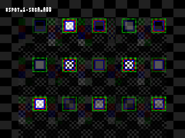 No alpha test result for Blend_tests::#spot_1-srcA_ADD