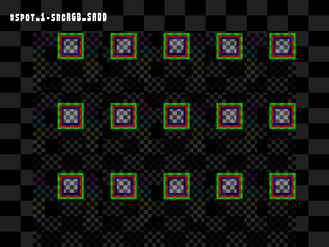 No alpha test result for Blend_tests::#spot_1-srcRGB_SADD