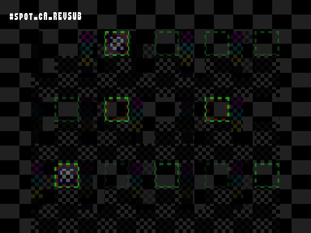 No alpha test result for Blend_tests::#spot_cA_REVSUB
