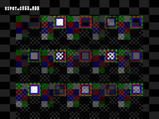 No alpha test result for Blend_tests::#spot_cRGB_ADD