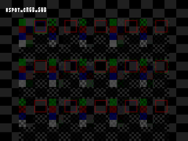 No alpha test result for Blend_tests::#spot_cRGB_SUB