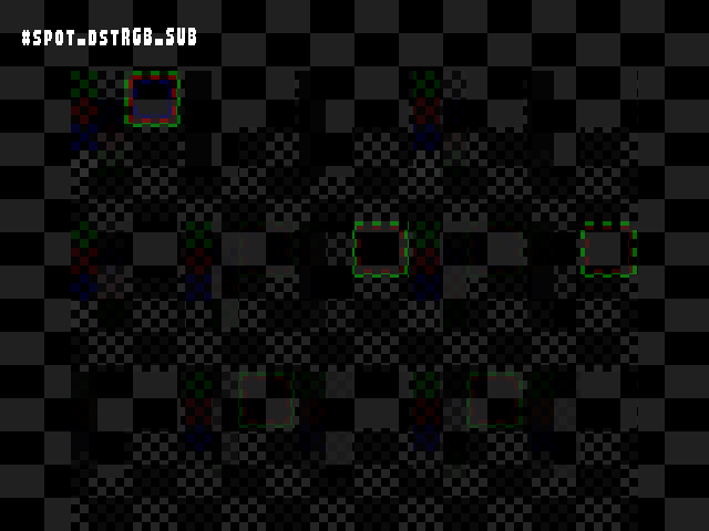 No alpha test result for Blend_tests::#spot_dstRGB_SUB