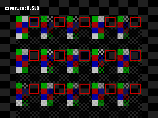 No alpha test result for Blend_tests::#spot_srcA_SUB