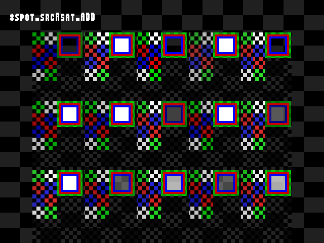 No alpha test result for Blend_tests::#spot_srcAsat_ADD