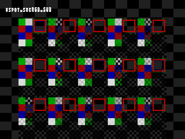 No alpha test result for Blend_tests::#spot_srcRGB_SUB