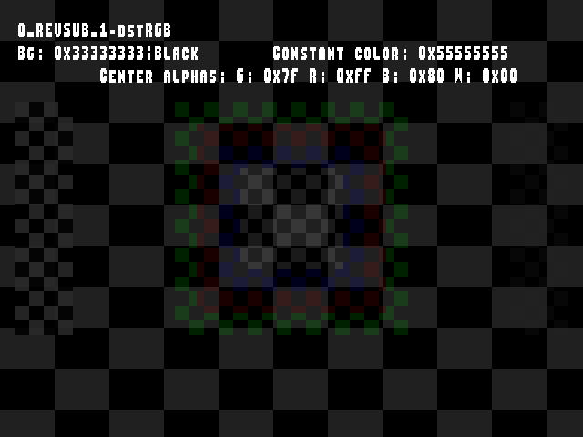 No alpha test result for Blend_tests::0_REVSUB_1-dstRGB