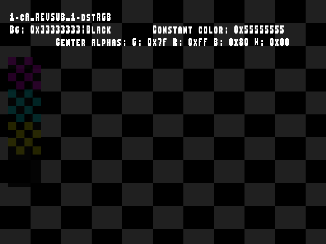 No alpha test result for Blend_tests::1-cA_REVSUB_1-dstRGB