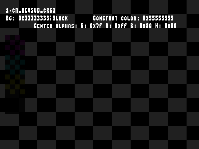 No alpha test result for Blend_tests::1-cA_REVSUB_cRGB