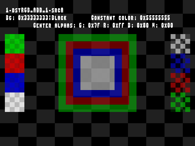 No alpha test result for Blend_tests::1-dstRGB_ADD_1-srcA