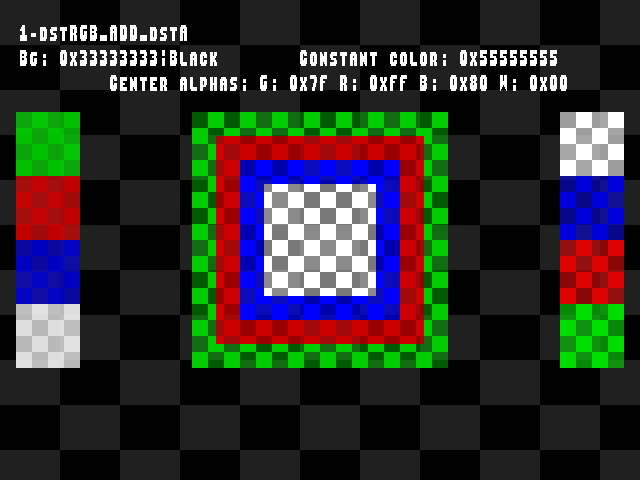 No alpha test result for Blend_tests::1-dstRGB_ADD_dstA