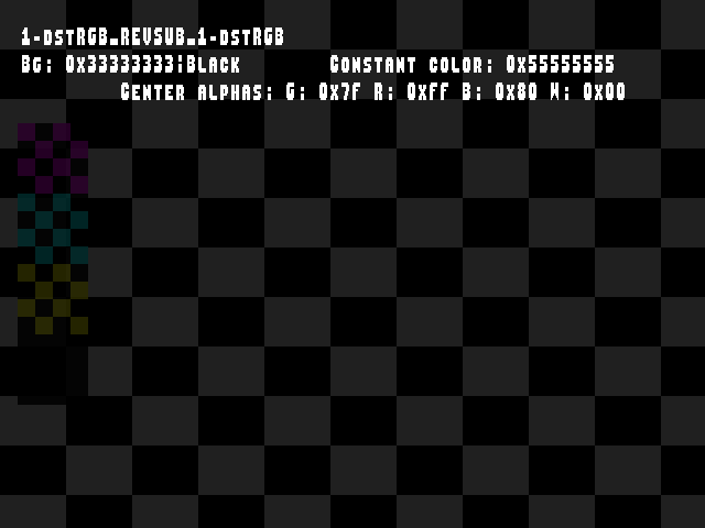 No alpha test result for Blend_tests::1-dstRGB_REVSUB_1-dstRGB