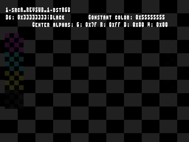 No alpha test result for Blend_tests::1-srcA_REVSUB_1-dstRGB