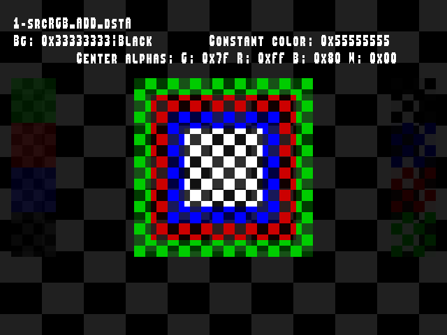 No alpha test result for Blend_tests::1-srcRGB_ADD_dstA