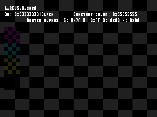 No alpha test result for Blend_tests::1_REVSUB_srcA