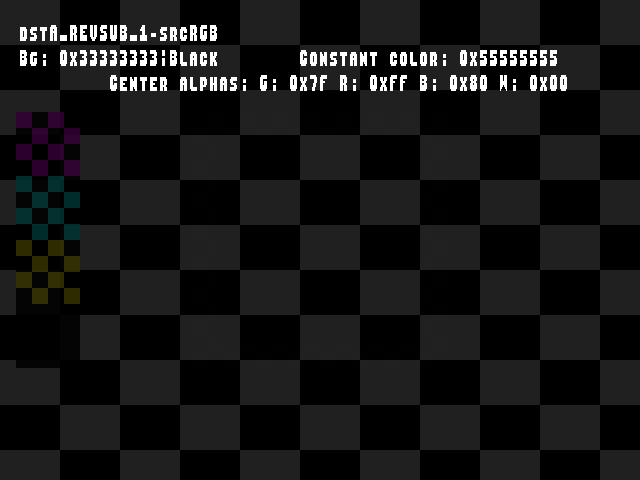 No alpha test result for Blend_tests::dstA_REVSUB_1-srcRGB