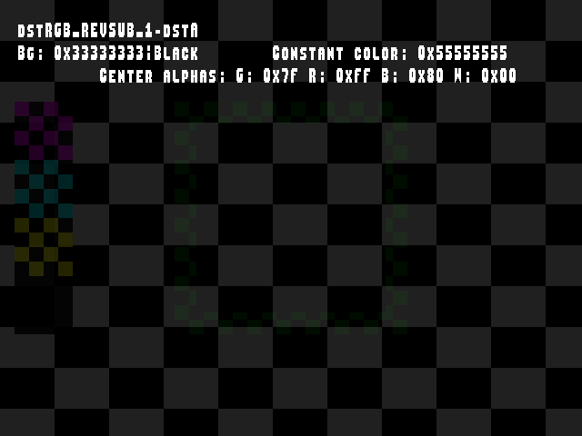 No alpha test result for Blend_tests::dstRGB_REVSUB_1-dstA
