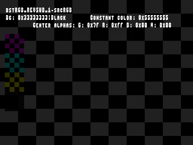 No alpha test result for Blend_tests::dstRGB_REVSUB_1-srcRGB
