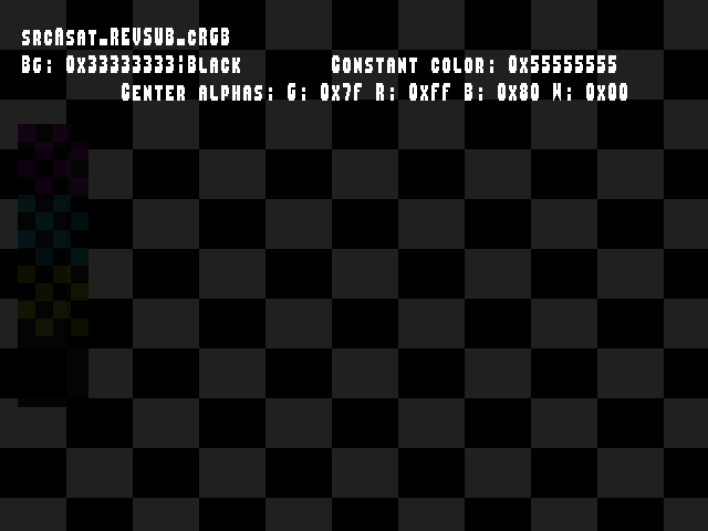 No alpha test result for Blend_tests::srcAsat_REVSUB_cRGB