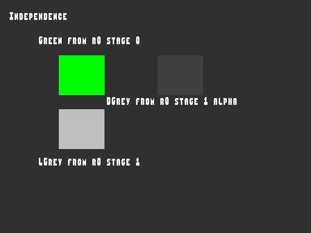 No alpha test result for Combiner::Independence