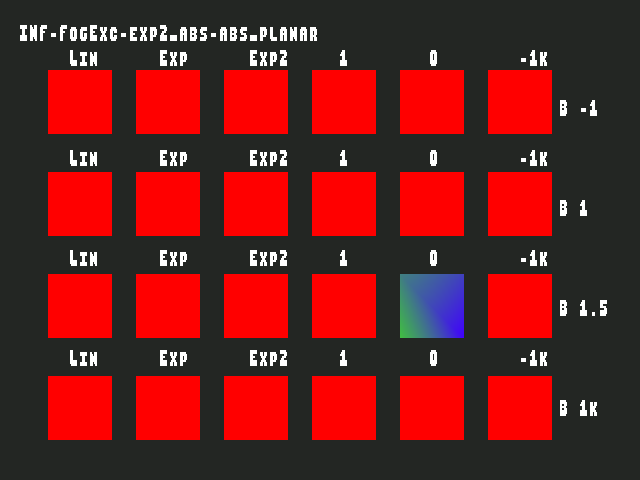 No alpha test result for Fog_exceptional_value::INF-FogExc-exp2_abs-abs_planar