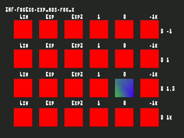 No alpha test result for Fog_exceptional_value::INF-FogExc-exp_abs-fog_x