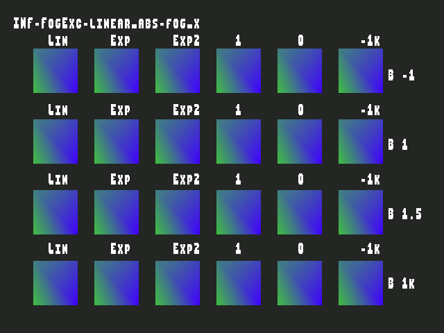 No alpha test result for Fog_exceptional_value::INF-FogExc-linear_abs-fog_x