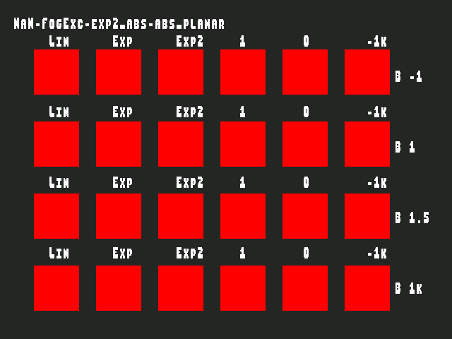 No alpha test result for Fog_exceptional_value::NaN-FogExc-exp2_abs-abs_planar