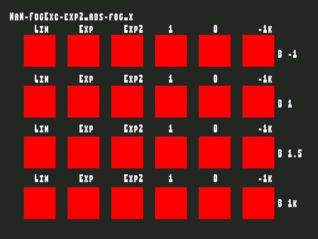 No alpha test result for Fog_exceptional_value::NaN-FogExc-exp2_abs-fog_x