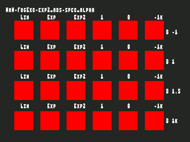 No alpha test result for Fog_exceptional_value::NaN-FogExc-exp2_abs-spec_alpha