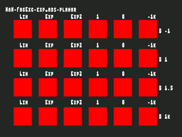 No alpha test result for Fog_exceptional_value::NaN-FogExc-exp_abs-planar