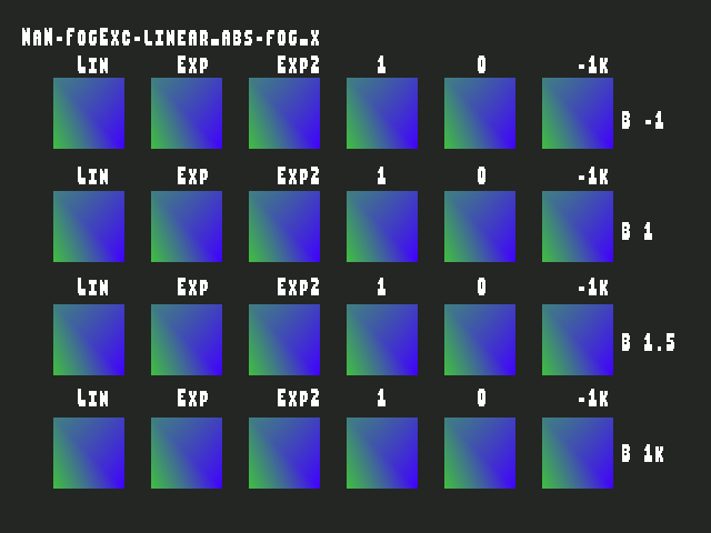 No alpha test result for Fog_exceptional_value::NaN-FogExc-linear_abs-fog_x