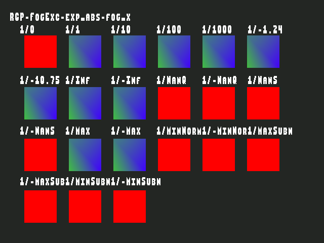 No alpha test result for Fog_exceptional_value::RCP-FogExc-exp_abs-fog_x