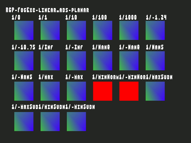 No alpha test result for Fog_exceptional_value::RCP-FogExc-linear_abs-planar
