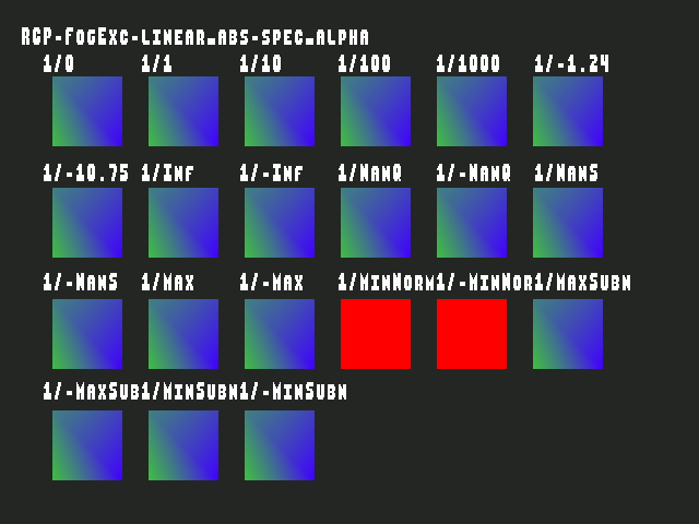 No alpha test result for Fog_exceptional_value::RCP-FogExc-linear_abs-spec_alpha