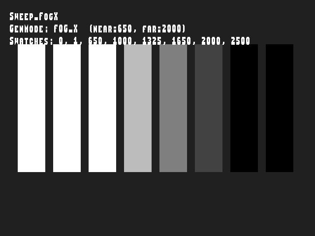 No alpha test result for Fog_planar_vsh::Sweep_FogX
