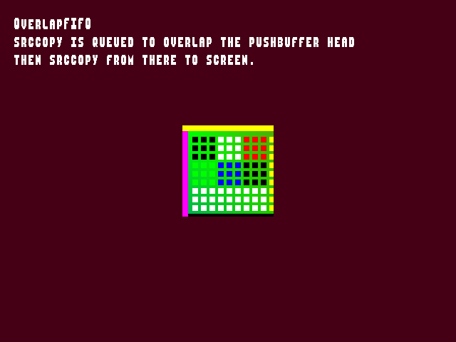 No alpha test result for Image_blit::OverlapFIFO