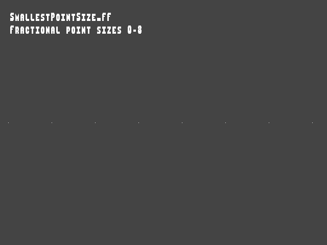 No alpha test result for Point_size::SmallestPointSize_FF