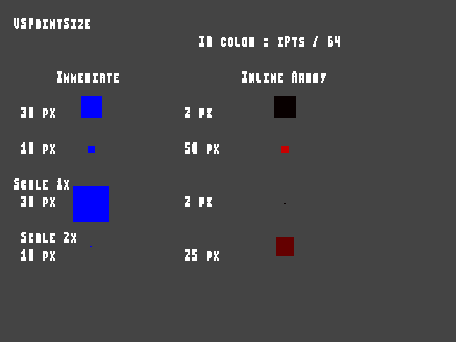 No alpha test result for Point_size::VSPointSize