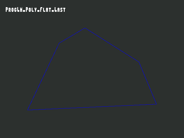 No alpha test result for Shade_model::ProgLM_Poly_Flat_Last