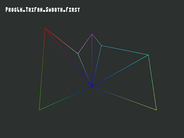 No alpha test result for Shade_model::ProgLM_TriFan_Smooth_First