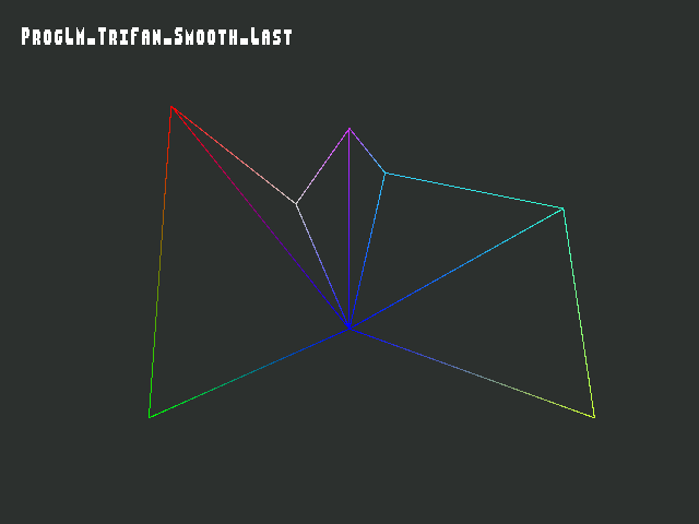 No alpha test result for Shade_model::ProgLM_TriFan_Smooth_Last