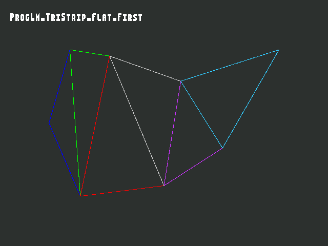 No alpha test result for Shade_model::ProgLM_TriStrip_Flat_First